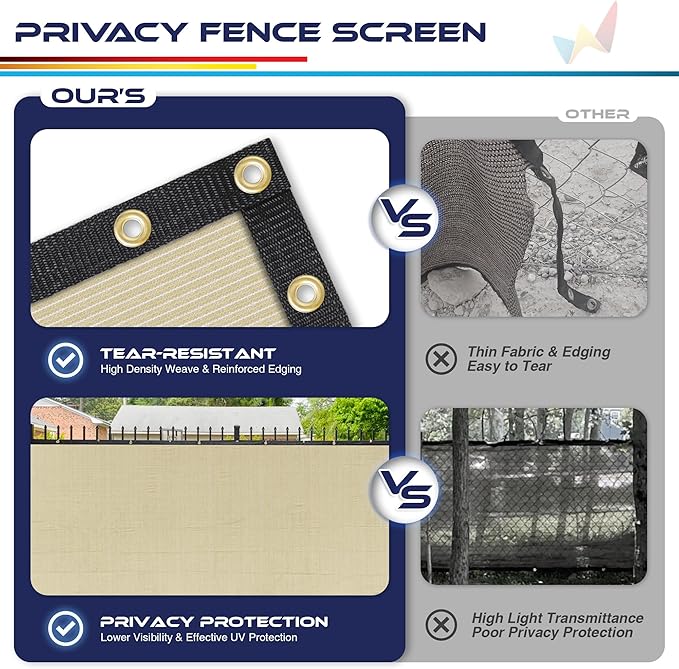Windscreen4less Privacy Fence Screen Heavy Duty Windscreen Fencing Mesh Fabric Shade Net Cover with Brass Grommtes for Outdoor Wall Garden Yard Pool Deck, 8'x193' Beige
