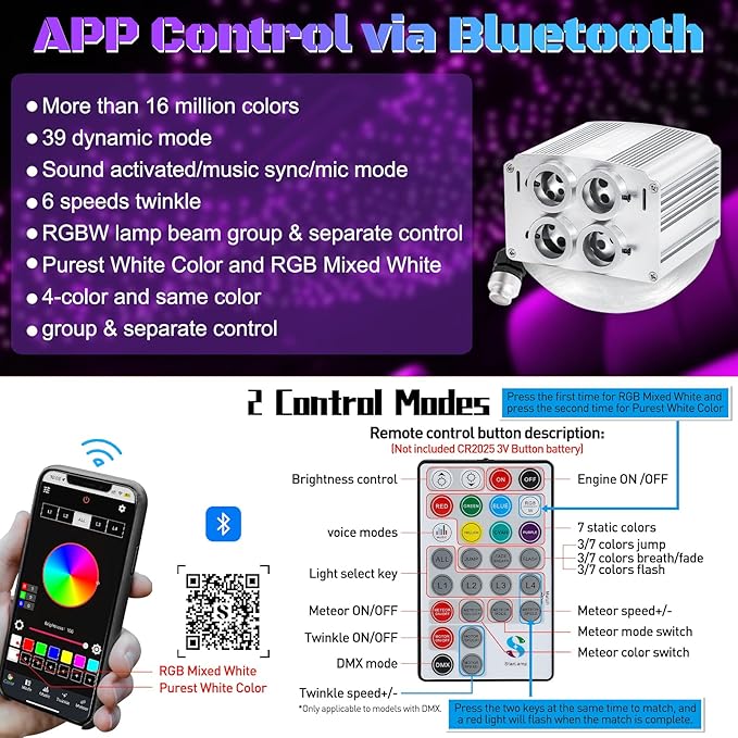 4 Colors 32W Twinkle Car Starlight Headliner Kit 1000pcs*0.03in*13.1ft with APP&RF Remote,RGBW Fiber Optic Strands Star Roof Lights,4 Port Engine Sound Activated Ceiling Star Lights for Home/Car Decor