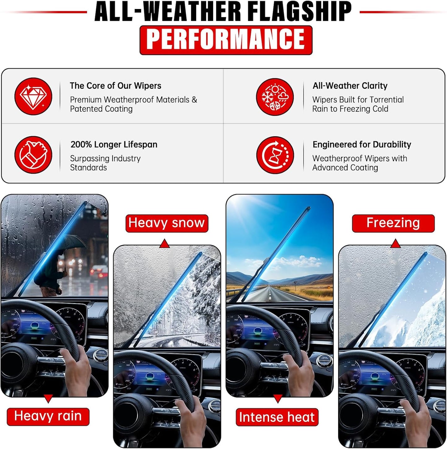 Windshield Wiper Blades Replacement for 2011-2015 Kia Sorento / 2010-2019 Kia Soul Original Factory Quality Front Rear Wipers Blade Set for My Car - 24" 20" 11" (Pack of 3)