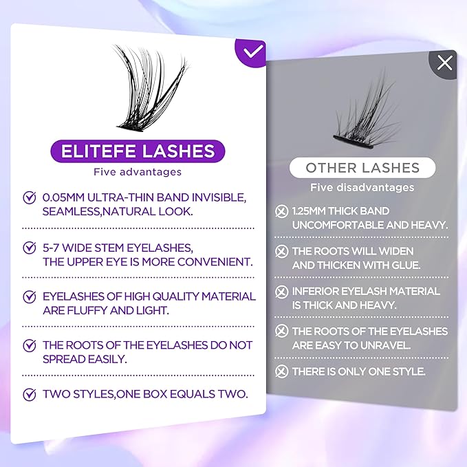Lash Extension Kit DIY Lash Clusters Kit Eyelash Extensions Individual Lashes Extensions with (168Pcs, Plush Dress, 0.07D 8-18mm)