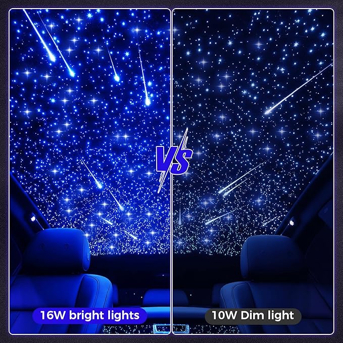 2 in 1 Twinkle & Meteor Starlight Headliner Kit with 200 Shooting Stars, Twinkle Star Lights for Car Decor 750pcs*0.03in*9.8ft/3m, Fiber Optic Star Ceiling Lights for Car Roof Home Ceiling