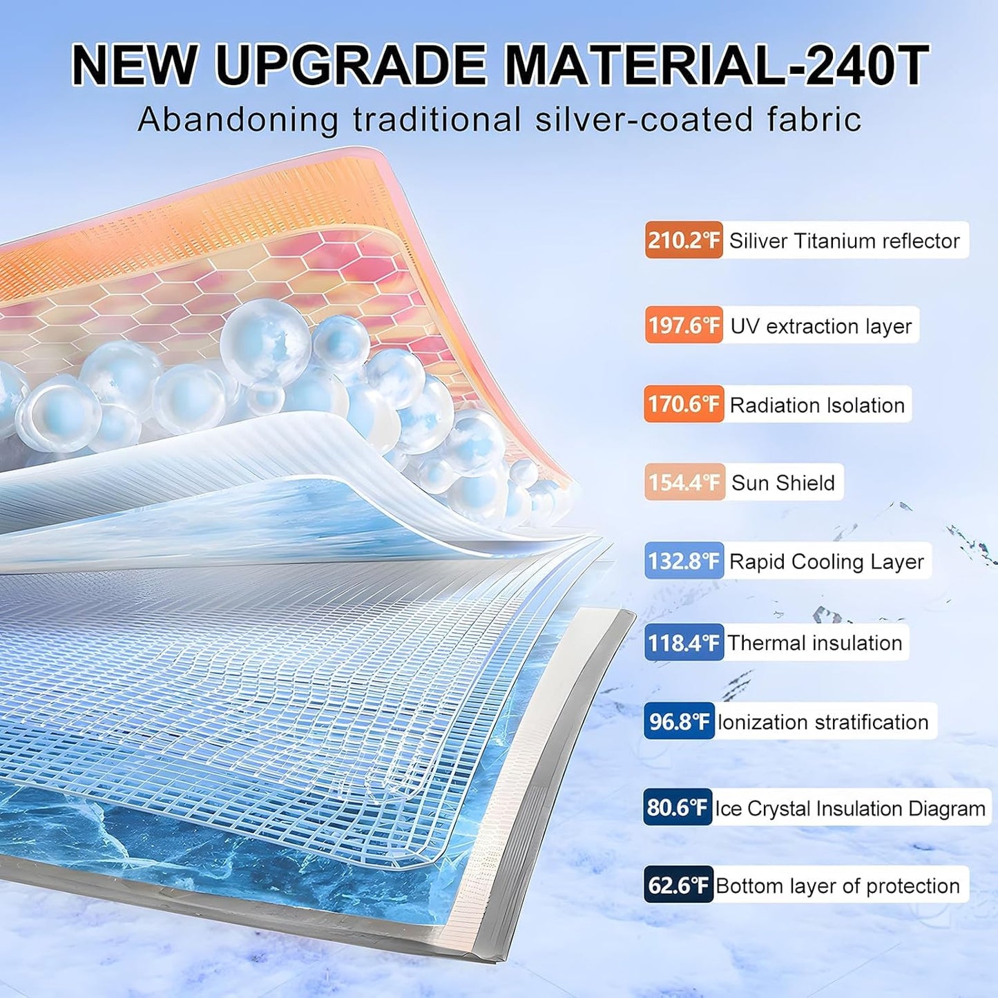 T TGBROS Windshield Sun Shade for Chevrolet Blazer EV 2024 2025 Accessories Foldable Sun Shield Front Window Sunshade Cover Sun Visor Cover Block Heat and Sun Protection