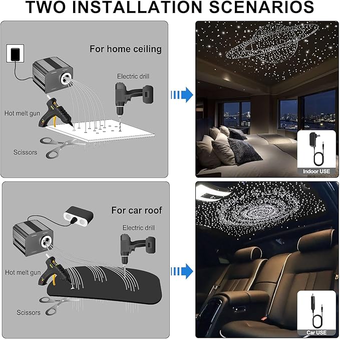 4 Colors 32W Twinkle Starlight Headliner Kit for Car Home with APP&RF Remote,RGBW 1000pcs*0.03in*13.1ft Cables Fiber Optic Star Sky Roof Lights,4 Port Engine Sound Activated Car Ceiling Star Lights