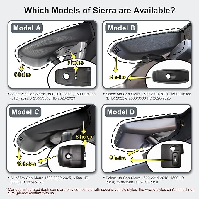 Mangoal Front 4K & Rear 1080P Dash Cam for GMC Sierra 1500 2019-2021, 1500 Limited 2022, 2500/3500 HD 2020-2023(Model B), Model B & Model A have Same Model Years but Vehicle Sensor Cover Are Different