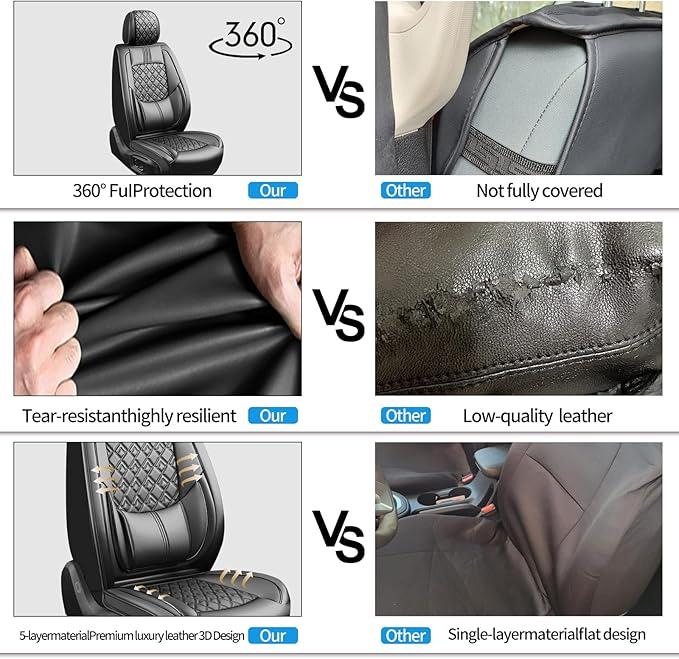 Fit Passport Car Seat Covers for Honda Passport 2019-2025 2026 - Upgraded Premium Waterproof & Breathable Leather, Airbag Compatible, All-Weather Seat Cushion Protector (Full Set, Black)