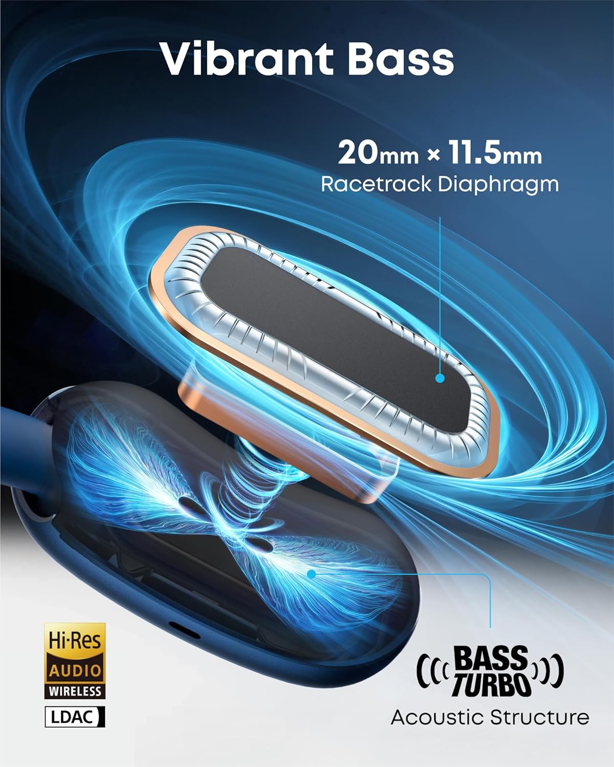 soundcore AeroFit 2 by Anker, Open-Ear Headphones, Translation Earbuds Real Time, 4 Adjustable Positions for Every Ear Size, 2x Richer Bass, Hi-Res, 42H Playtime, IP55,AI Clear Calls,Wireless Charging