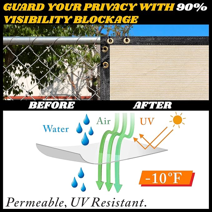 Royal Shade Custom Size 5' x 28' Beige Fence Privacy Screen Windscreen Cover Netting Mesh Fabric Cloth - Cable Zip Ties Included (We Make Custom Size)