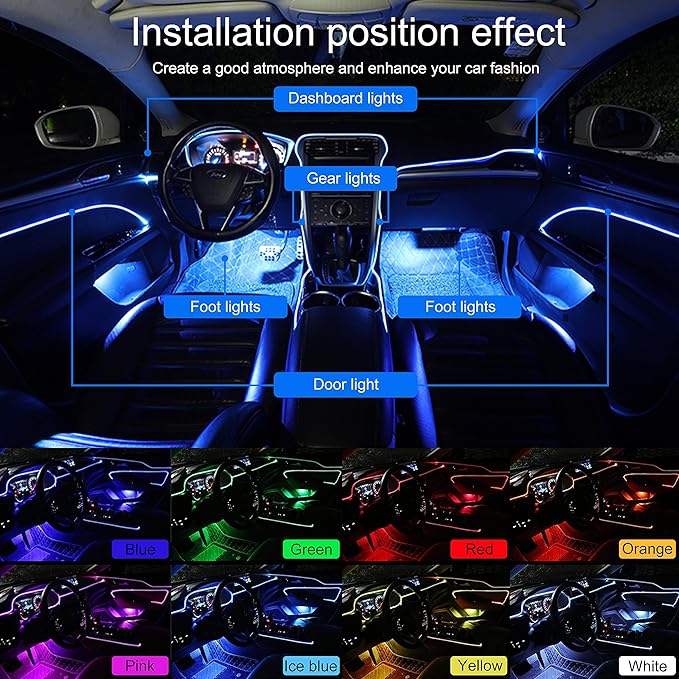 5 Meters Optic Fiber Car Ambient Lighting with RF Remote Control 8 Colors Multicoloured Music Interior Lighting Kit DC 12V 1W