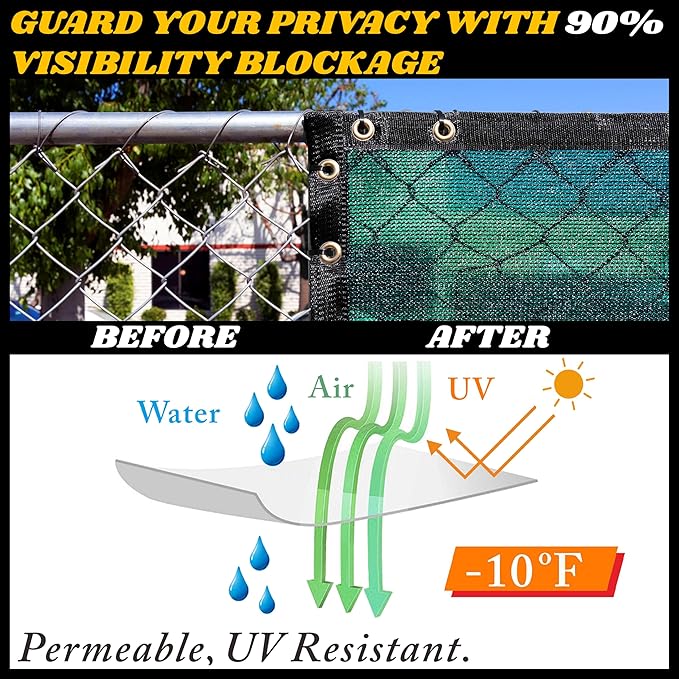 Royal Shade Custom Size 5' x 117' Green Fence Privacy Screen Windscreen Cover Netting Mesh Fabric Cloth - Cable Zip Ties Included (We Make Custom Size)