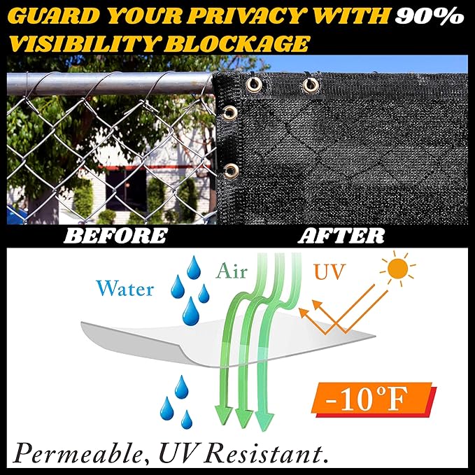 Royal Shade Custom Size 5' x 200' Black Fence Privacy Screen Windscreen Cover Netting Mesh Fabric Cloth - Cable Zip Ties Included (We Make Custom Size)