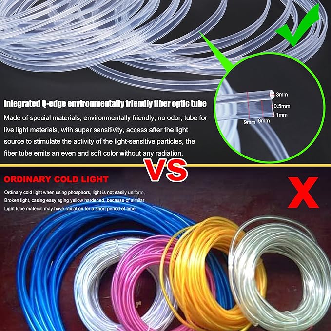 Optic Fiber Waterproof Car Side Glow LED Illumination Optic Fiber Band Car Interior Atmosphere Neon Cold Lights 10 Meters (32.81ft)